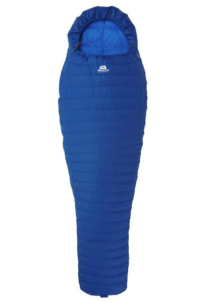 15da88386c68276709512cb93d8a51a0